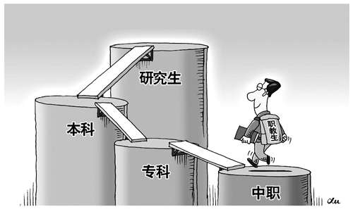 �����I(y��)����Ҫ������������������