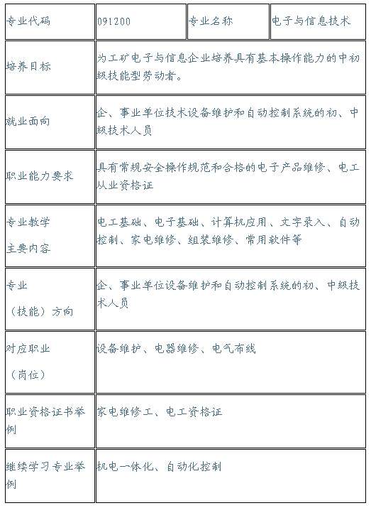 ����c��Ϣ���g(sh��)���I(y��)