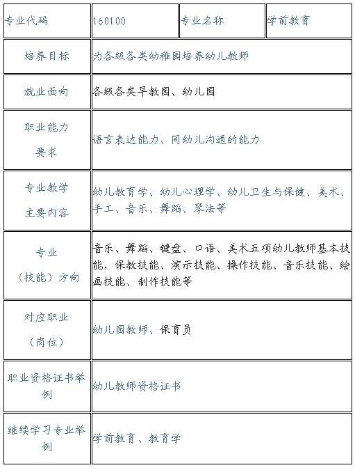 �׃��������I