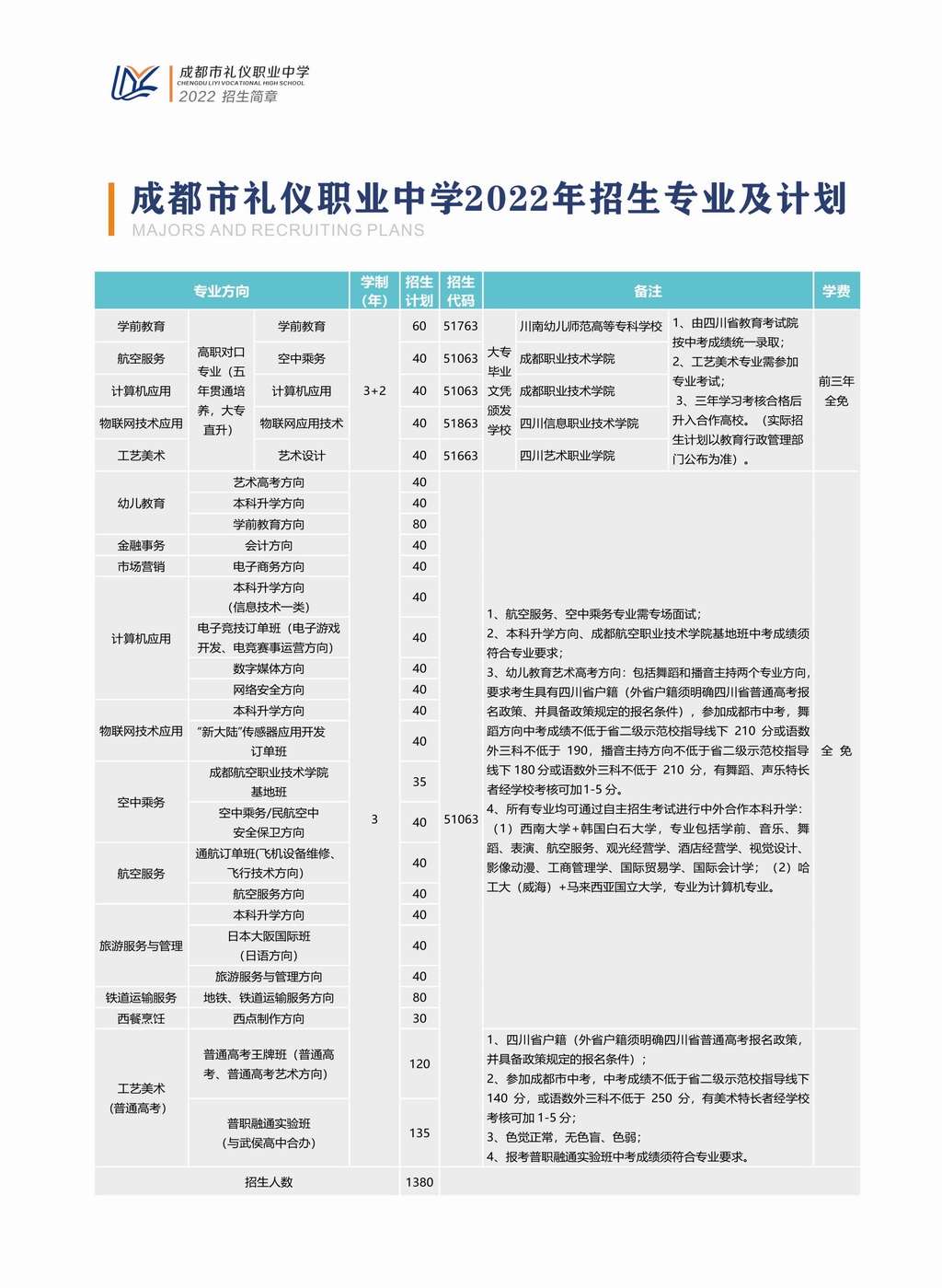 �ɶ��жY�x�I�ЌW2022����������