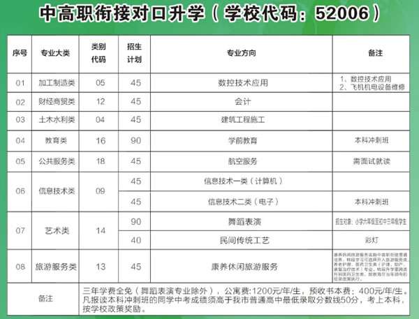 ��ؕ�I���g�WУ�������W���I