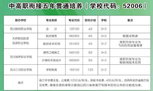 ��ؕ�I���g�WУ����؞ͨ����