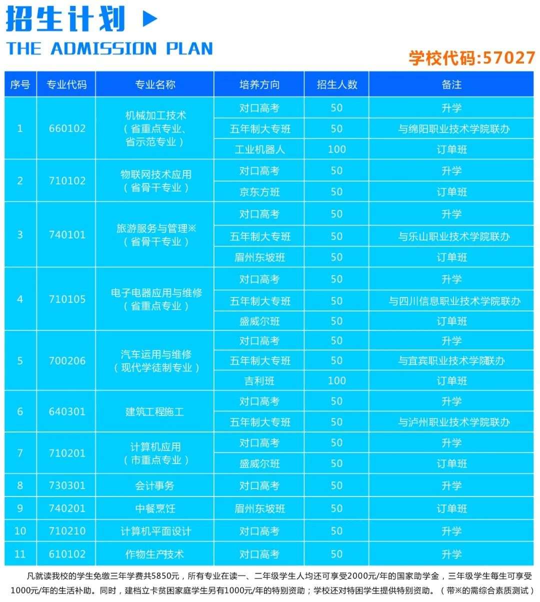 �Ĵ�ʡ���w�I�߼��ЌWУ2022����������