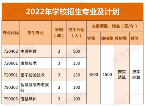 ��ɽ�м����l(w��i)���I(y��)�WУ�������I(y��)��Ӌ��