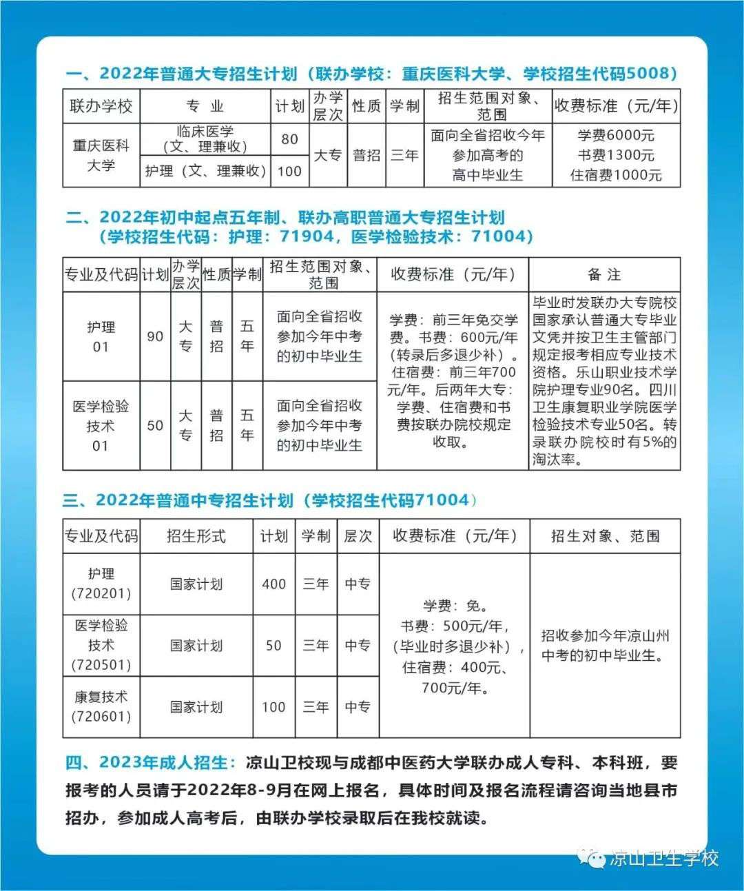 ��ɽ�l���WУ2022����������