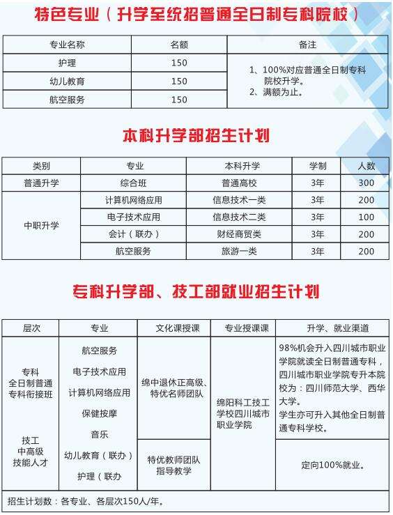 �dꖿƹ������WУ2022����������