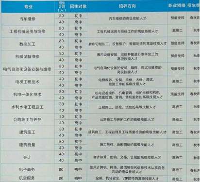 �Ĵ�ˮ��ˮ늼����WԺ2022����������