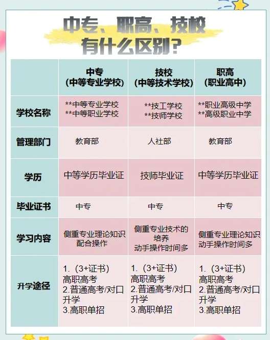 �Ќ��ͼ�У��ʲô�^�e��