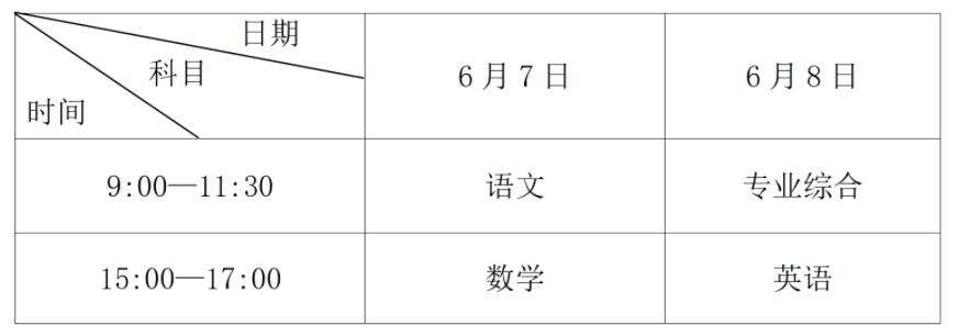 �Ĵ����P��ӡ�l���Ĵ�ʡ2025����ͨ��У���������I����ʩҎ