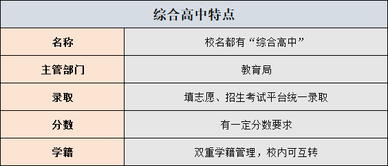 ����Уָ�ϡ���α�e��١��C�ϸ��С���