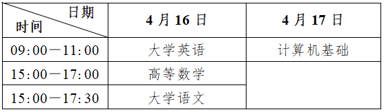 �Ĵ�ʡ2026����ͨ�ߵȌW(xu��)У��(zhu��n)������ԇ����������(sh��)ʩҎ(gu��)��