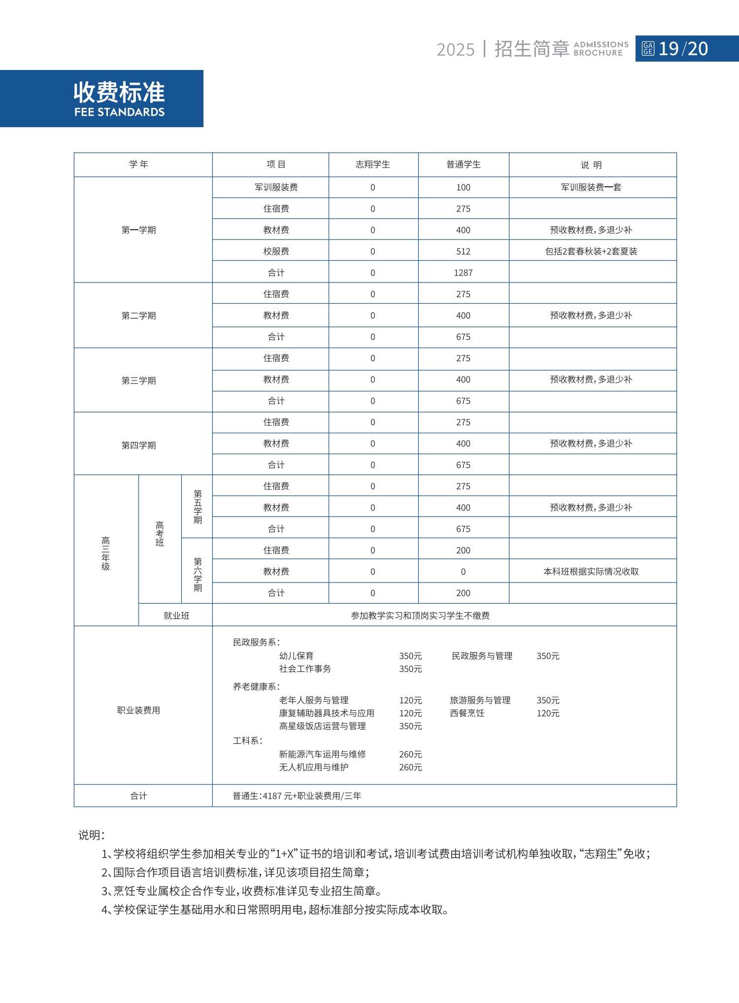 �Ĵ�ʡ־���I(y��)���g(sh��)�W(xu��)У���M(f��i)��(bi��o)��(zh��n)