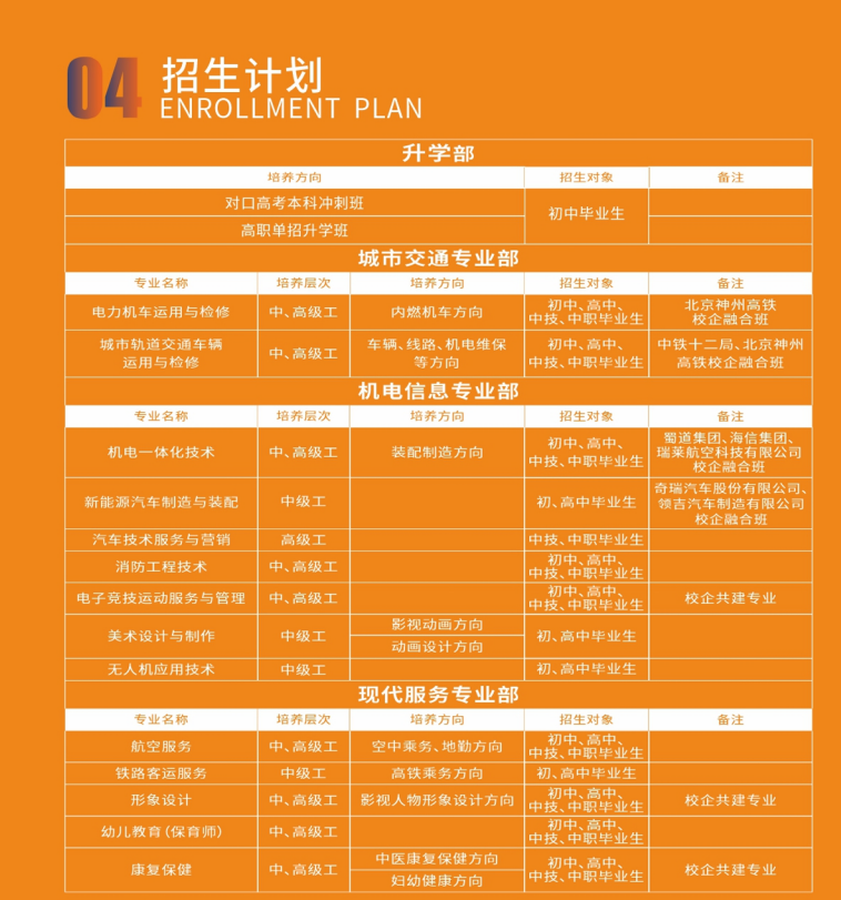 �Ĵ��d�Ƴ��н�ͨ�߼������WУ2026����������