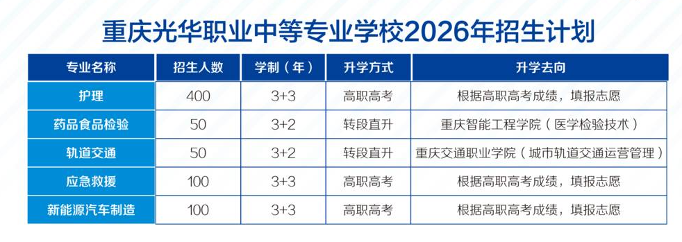 �ؑc���A�I�еȌ��I�WУ2026����������