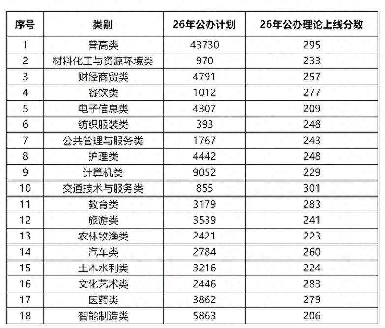 �����ж��ٷ����Ϲ��k���ͷ֓�©���k���ԁ�(l��i)�ˣ�����ƪ��