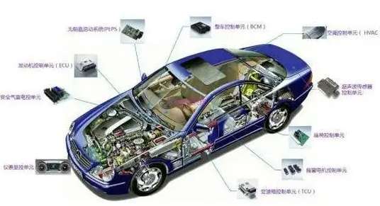 ��܇��Ӽ��g����